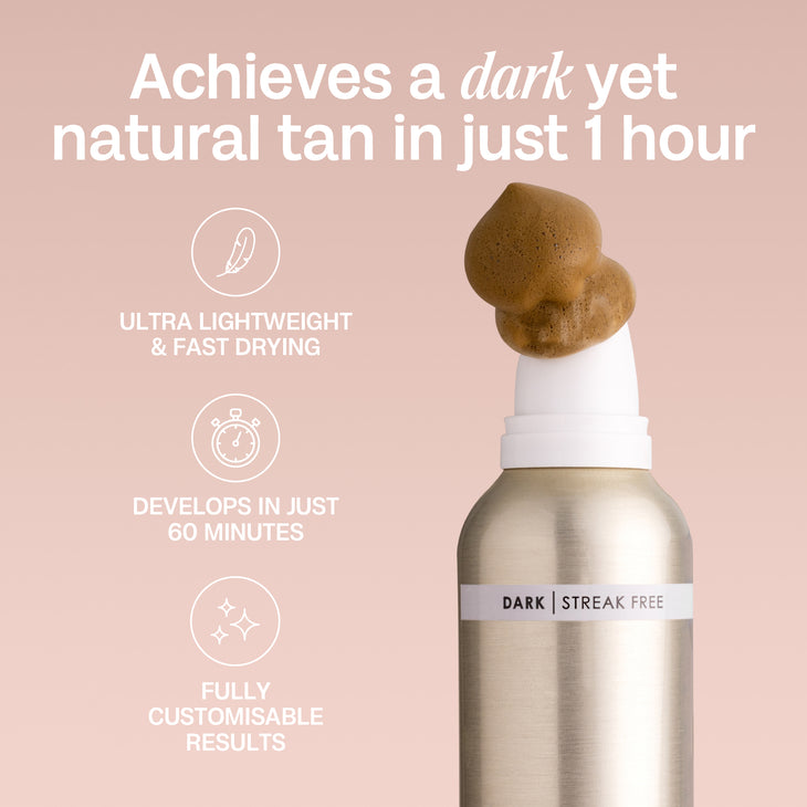 1 Hour Express Tan Dark self-tanning spray bottle with white cap — Bali Body | Endless UAE