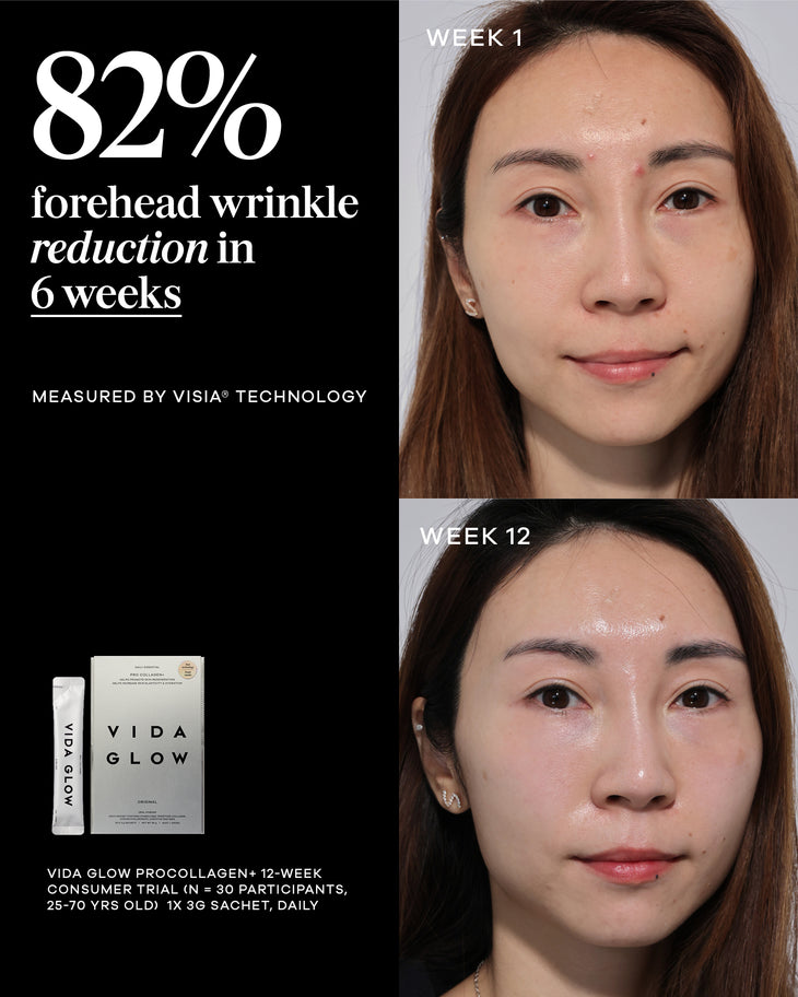 Pro Collagen+ oral powder sachet and box by Vida Glow — Vida Glow | Endless UAE